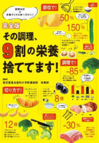 その調理､9割の栄養捨ててます!