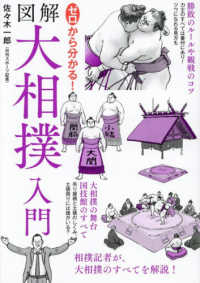 ゼロから分かる!図解大相撲入門