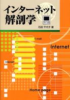 ｲﾝﾀｰﾈｯﾄ解剖学