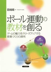 ボール運動の教材を創る ゲームの魅力をクローズアップする授業づくりの探究