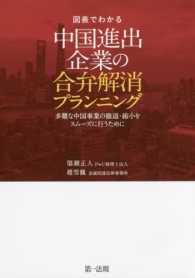 図表でわかる中国進出企業の合弁解消プランニング 多難な中国事業の撤退・縮小をスムーズに行うために