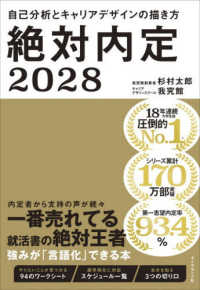 自己分析とキャリアデザインの描き方 2028 絶対内定