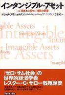 インタンジブル・アセット 「IT投資と生産性」相関の原理