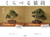 くらべる値段
