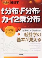 t分布･F分布･ｶｲ2乗分布 Point統計学
