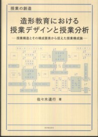 造形教育における授業デザインと授業分析 授業構造とその構成要素から捉えた授業構成論  授業の創造