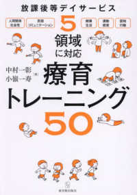 放課後等デイサービス5領域に対応療育トレーニング50