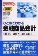 図解ひとめでわかる金融商品会計 Accounting breakthrough