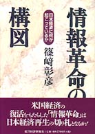 情報革命の構図 日米経済に何が起こっているか