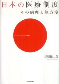 日本の医療制度