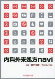 内科外来処方navi