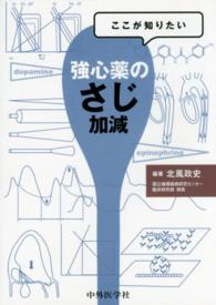 ここが知りたい強心薬のさじ加減