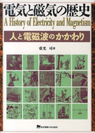 電気と磁気の歴史 人と電磁波のかかわり