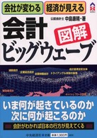 会計ビッグウェーブ 会社が変わる経済が見える 図解 CK books