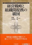経営戦略と組織間提携の構図
