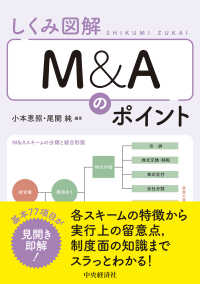 しくみ図解M&Aのポイント