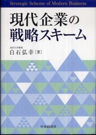 現代企業の戦略スキーム