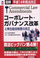コーポレート・ガバナンス改革と株主総会制度の改正 平成14年商法改正 図解