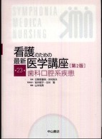 歯科口腔系疾患