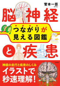脳神経と疾患