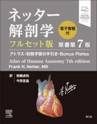 ネッター解剖学アトラス
