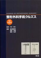 整形外科手術クルズス