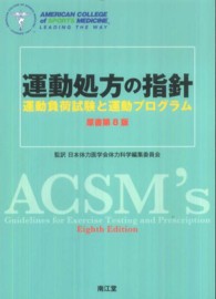 運動処方の指針