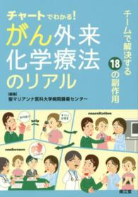 チャートでわかる!がん外来化学療法のリアル チームで解決する18の副作用