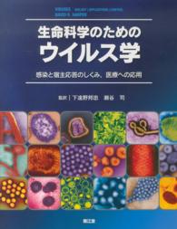 生命科学のためのウイルス学 感染と宿主応答のしくみ, 医療への応用