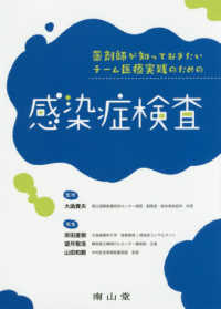 資料画像