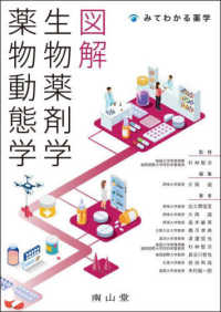 図解生物薬剤学・薬物動態学