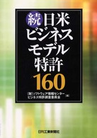 日米ビジネスモデル特許160 続