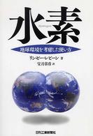 水素 地球環境を考慮した使い方