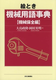 機械保全編