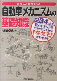 きちんと知りたい!自動車メカニズムの基礎知識