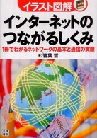 インターネットのつながるしくみ 1冊でわかるネットワークの基本と通信の実際 イラスト図解 : 見てわかる読んで納得!!!