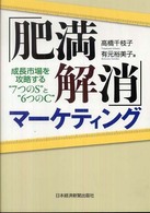 「肥満解消」マ−ケティング