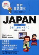 JAPAN 中国語(繁体字)～日本語