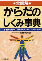 からだのしくみ事典 全図解 不思議で面白い人間のからだはこうなっている