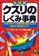全図解クスリのしくみ事典 どう効くのか?なぜ副作用が起こるのか?病気別・病状別にガイド