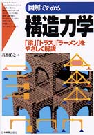 図解でわかる構造力学 ｢梁｣｢ﾄﾗｽ｣｢ﾗｰﾒﾝ｣をやさしく解説