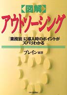 図解アウトソーシング 「業務別」に導入時のポイントがズバリわかる