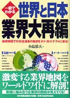 一目でわかる世界と日本業界大再編 地球規模での合従連衡の動きをタテ・ヨコ・ナナメに斬る!