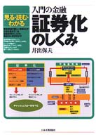 証券化のしくみ 入門の金融 見る読むわかる