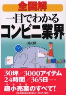 全図解一目でわかるコンビニ業界