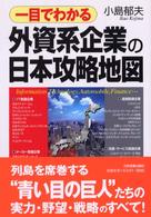 一目でわかる外資系企業の日本攻略地図 Information technology,automobile,finance…