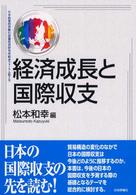 経済成長と国際収支 日本政策投資銀行設備投資研究所経済フォーラム