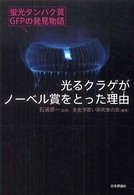 光るクラゲがノーベル賞をとった理由 (わけ) 蛍光タンパク質GFPの発見物語
