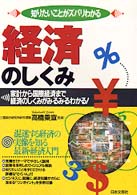 経済のしくみ 家計から国際経済まで経済のしくみがみるみるわかる!