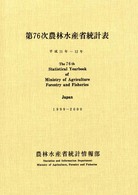 農林水産省統計表 第76次(平成11年-12年)